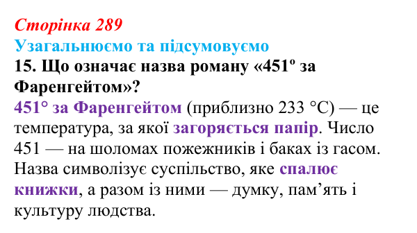 Відповідь до завдання 15 (с. 289) із зарубіжної літератури для 9 класу, Міляновська 2026: Р. Бредбері, роман «451°...