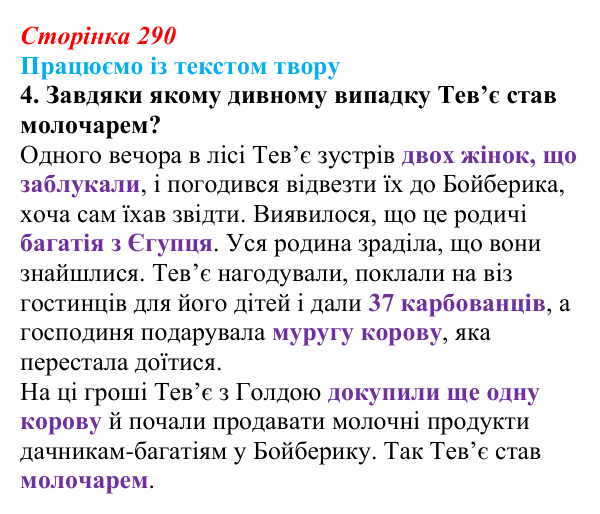 Сторінка 290, Шолом-Алейхем, завдання 4 Відповідь до завдання 4 твору за вибором (с. 290) із зарубіжної літератури для 9 класу, Міляновська 2026: Шолом-Алейхем...