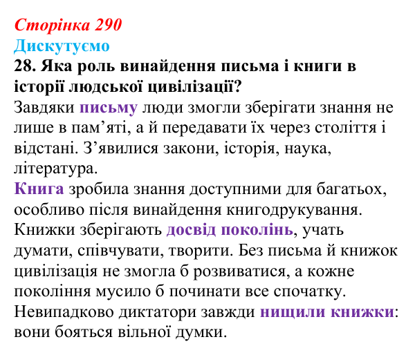 Відповідь до завдання 28 (с. 290) із зарубіжної літератури для 9 класу, Міляновська 2026: Р. Бредбері, роман «451°...