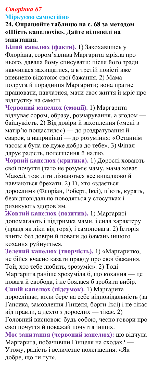 Відповідь до завдання 24 (с. 67) із зарубіжної літератури для 9 класу, Міляновська 2026: К. Нестлінґер, «Маргаритко, моя...