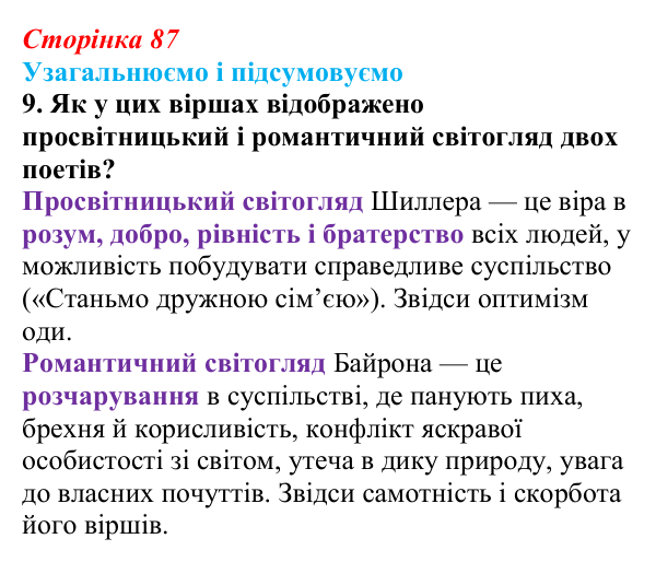 Сторінка 87, завдання 9 Відповідь до завдання 9 (с. 87) із зарубіжної літератури для 9 класу, Міляновська 2026: Дж. Г. Байрон, «Мазепа»