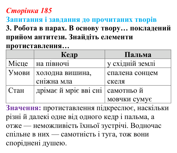 Сторінка 185, завдання 3 (2) Відповідь до завдання 3 (с. 185) із зарубіжної літератури для 9 класу, Волощук 2026: Романтична лірика: Гейне, Гюго...
