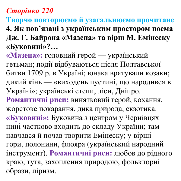 Сторінка 220, завдання 4 Відповідь до завдання 4 (с. 220) із зарубіжної літератури для 9 класу, Волощук 2026: Творчо повторюємо й узагальнюємо...