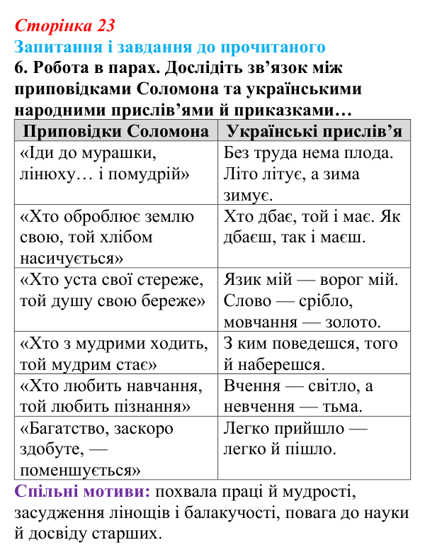 Сторінка 23, завдання 6 Відповідь до завдання 6 (с. 23) із зарубіжної літератури для 9 класу, Волощук 2026: Цар Соломон: ідеальний правитель...