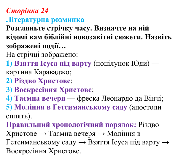 Сторінка 24, запитання 2 Відповідь до запитання 2 (с. 24) із зарубіжної літератури для 9 класу, Волощук 2026: Нагірна проповідь і послання апостола...