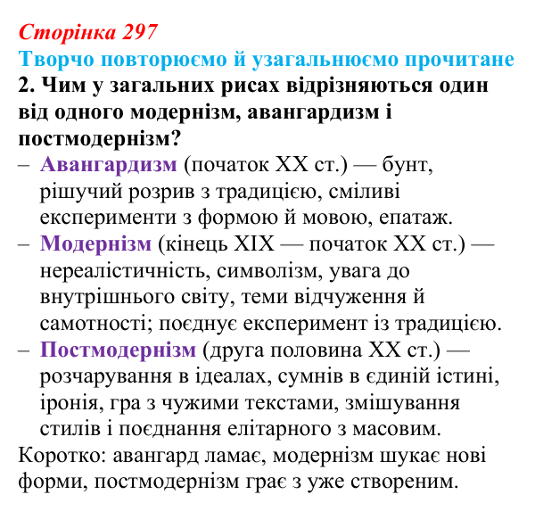 Відповідь до завдання 2 (с. 297) із зарубіжної літератури для 9 класу, Волощук 2026: Творчо повторюємо й узагальнюємо...