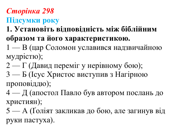 Сторінка 298, завдання 1 (2) Відповідь до завдання 1 (с. 298) із зарубіжної літератури для 9 класу, Волощук 2026: Підсумки року: узагальнення курсу...