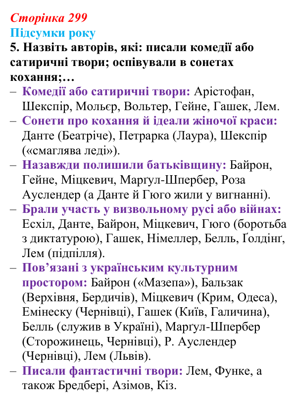 Відповідь до завдання 5 (с. 299) із зарубіжної літератури для 9 класу, Волощук 2026: Підсумки року: узагальнення курсу...