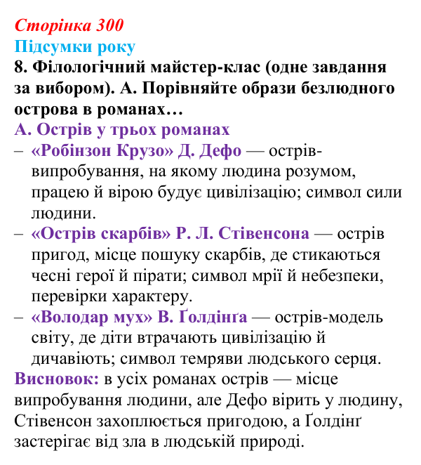 Сторінка 300, завдання 8 Відповідь до завдання 8 (с. 300) із зарубіжної літератури для 9 класу, Волощук 2026: Підсумки року: узагальнення курсу...