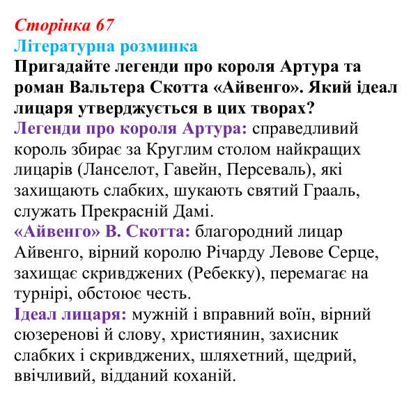 Відповідь до запитання (с. 67) із зарубіжної літератури для 9 класу, Волощук 2026: «Роман про Трістана та Ізольду»