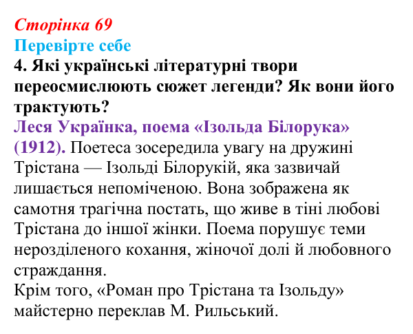 Відповідь до завдання 4 (с. 69) із зарубіжної літератури для 9 класу, Волощук 2026: «Роман про Трістана та Ізольду»