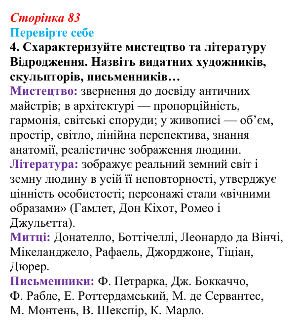 Сторінка 83, завдання 4 (2) Відповідь до завдання 4 (с. 83) із зарубіжної літератури для 9 класу, Волощук 2026: Доба Відродження