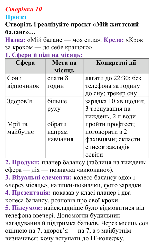 Сторінка 10, проєкт Відповідь до проєкту (с. 10) зі здоров’я, безпеки та добробуту для 9 класу, Гущина 2026: Життя в балансі