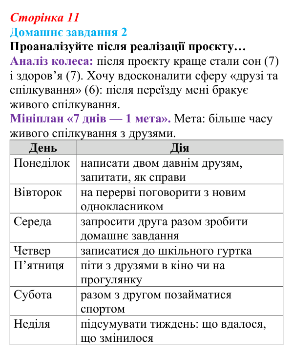 Сторінка 11, домашнє завдання 2 Відповідь до домашнього завдання 2 (с. 11) зі здоров’я, безпеки та добробуту для 9 класу, Гущина 2026: Життя в балансі