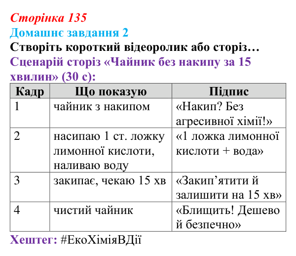 Сторінка 135, домашнє завдання 2 Відповідь до домашнього завдання 2 (с. 135) зі здоров’я, безпеки та добробуту для 9 класу, Гущина 2026: Сталий розвиток...