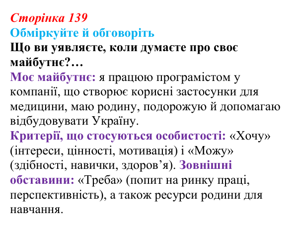 Відповідь до запитань для обговорення (с. 139) зі здоров’я, безпеки та добробуту для 9 класу, Гущина 2026: Самовизначення...