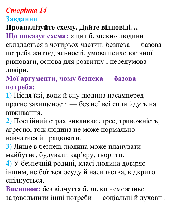 Відповідь до завдання (с. 14) зі здоров’я, безпеки та добробуту для 9 класу, Гущина 2026: Сучасний комплекс проблем безпеки