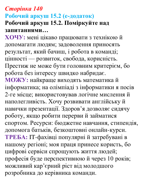 Відповідь до робочого аркуша 15.2 (с. 140) зі здоров’я, безпеки та добробуту для 9 класу, Гущина 2026: Самовизначення...