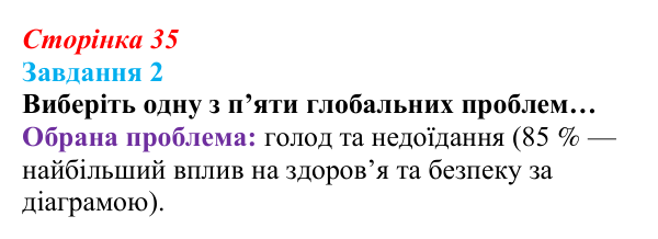 Сторінка 35, завдання 2 Відповідь до завдання 2 (с. 35) зі здоров’я, безпеки та добробуту для 9 класу, Гущина 2026: Глобальні проблеми людства...
