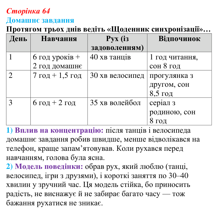 Сторінка 64, домашнє завдання Відповідь до домашнього завдання (с. 64) зі здоров’я, безпеки та добробуту для 9 класу, Гущина 2026: Рух як синхронізатор...