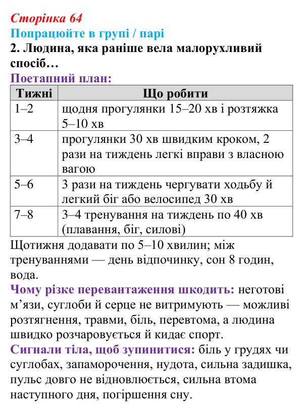 Відповідь до роботи в групі, завдання 2 (с. 64) зі здоров’я, безпеки та добробуту для 9 класу, Гущина 2026: Рух...