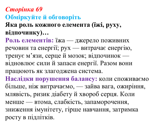 Відповідь до запитань для обговорення (с. 69) зі здоров’я, безпеки та добробуту для 9 класу, Гущина 2026: Як знайти баланс...