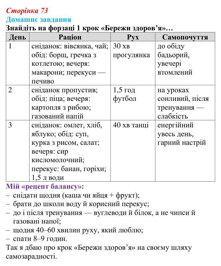 Сторінка 73, домашнє завдання Відповідь до домашнього завдання (с. 73) зі здоров’я, безпеки та добробуту для 9 класу, Гущина 2026: Як знайти баланс між...