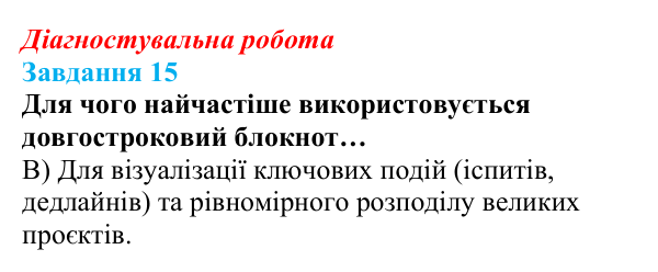 Відповідь до завдання 15 діагностувальної роботи зі здоров’я, безпеки та добробуту для 9 класу, Поліщук 2026