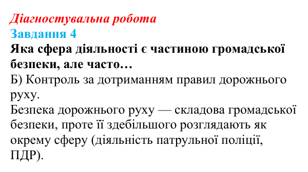 Відповідь до завдання 4 діагностувальної роботи зі здоров’я, безпеки та добробуту для 9 класу, Поліщук 2026