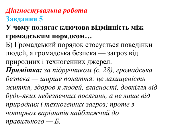 Відповідь до завдання 5 діагностувальної роботи зі здоров’я, безпеки та добробуту для 9 класу, Поліщук 2026