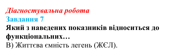 Відповідь до завдання 7 діагностувальної роботи зі здоров’я, безпеки та добробуту для 9 класу, Поліщук 2026