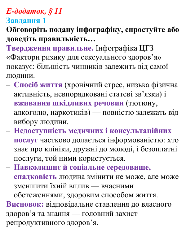 Відповідь до завдання 1 е-додатка (§ 11) зі здоров’я, безпеки та добробуту для 9 класу, Поліщук 2026: Репродуктивне...