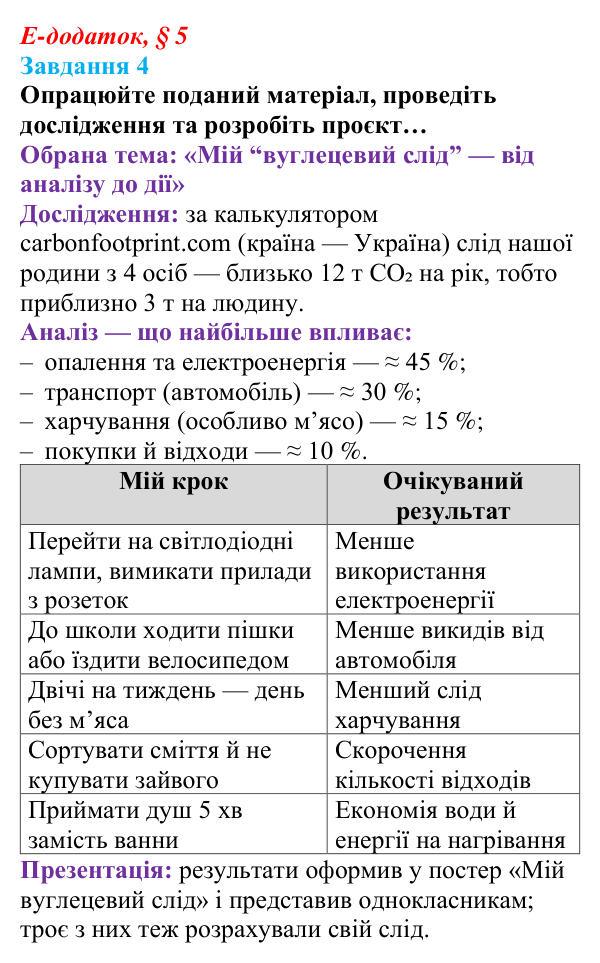 Відповідь до завдання 4 е-додатка (§ 5) зі здоров’я, безпеки та добробуту для 9 класу, Поліщук 2026: Глобальні проблеми...