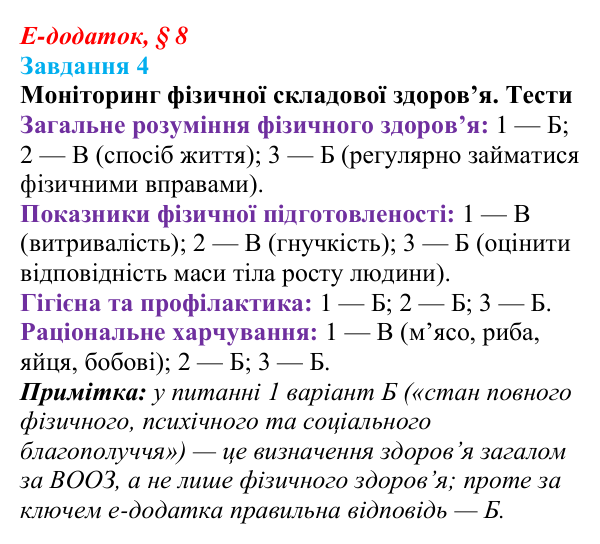 Відповідь до завдання 4 е-додатка (§ 8) зі здоров’я, безпеки та добробуту для 9 класу, Поліщук 2026: Моніторинг здоров’я