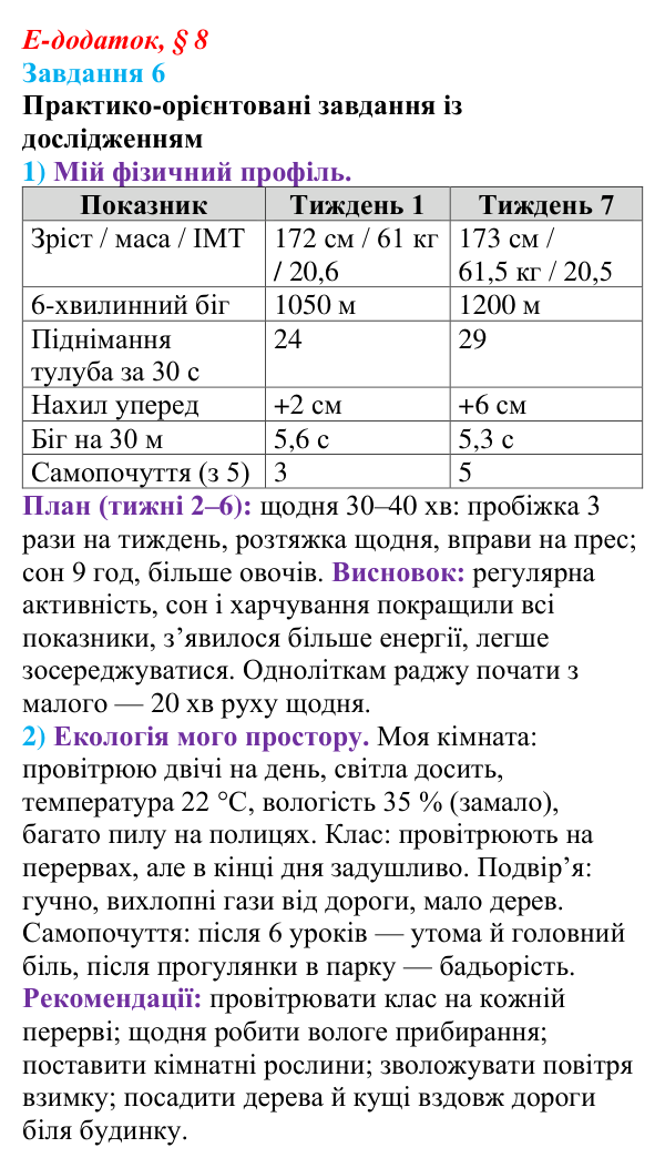 Відповідь до завдання 6 е-додатка (§ 8) зі здоров’я, безпеки та добробуту для 9 класу, Поліщук 2026: Моніторинг здоров’я