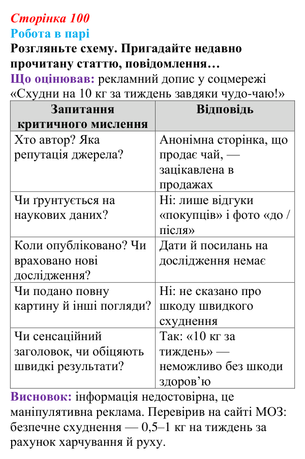 Відповідь до завдання 2 (с. 100) зі здоров’я, безпеки та добробуту для 9 класу, Поліщук 2026: Самоорганізація для...