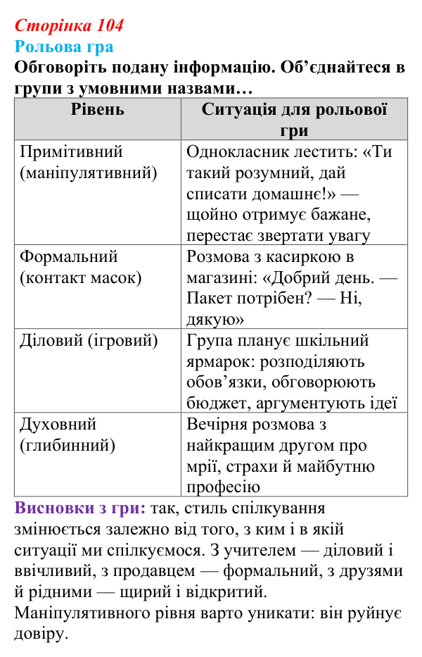 Відповідь до завдання 1 (с. 104) зі здоров’я, безпеки та добробуту для 9 класу, Поліщук 2026: Формування міжособистісних...