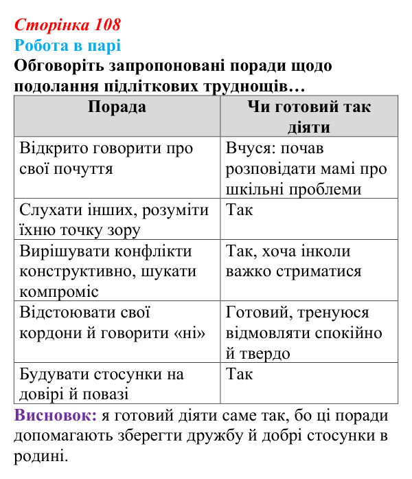 Відповідь до завдання 1 (с. 108) зі здоров’я, безпеки та добробуту для 9 класу, Поліщук 2026: Формування міжособистісних...