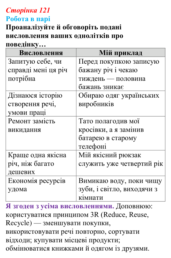 Відповідь до завдання 1 (с. 121) зі здоров’я, безпеки та добробуту для 9 класу, Поліщук 2026: Сталий розвиток. Надмірні...