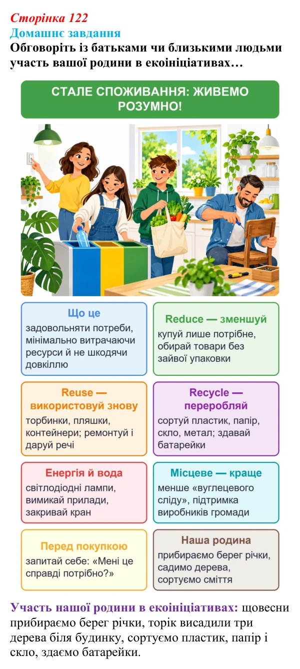 Відповідь до домашнього завдання (с. 122) зі здоров’я, безпеки та добробуту для 9 класу, Поліщук 2026: Сталий розвиток...