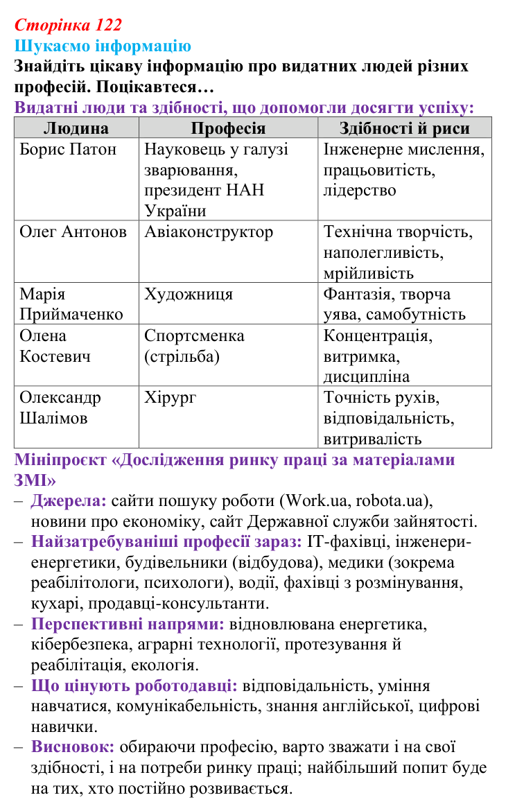 Відповідь до завдання «Шукаємо інформацію» (с. 122) зі здоров’я, безпеки та добробуту для 9 класу, Поліщук 2026: Сталий...