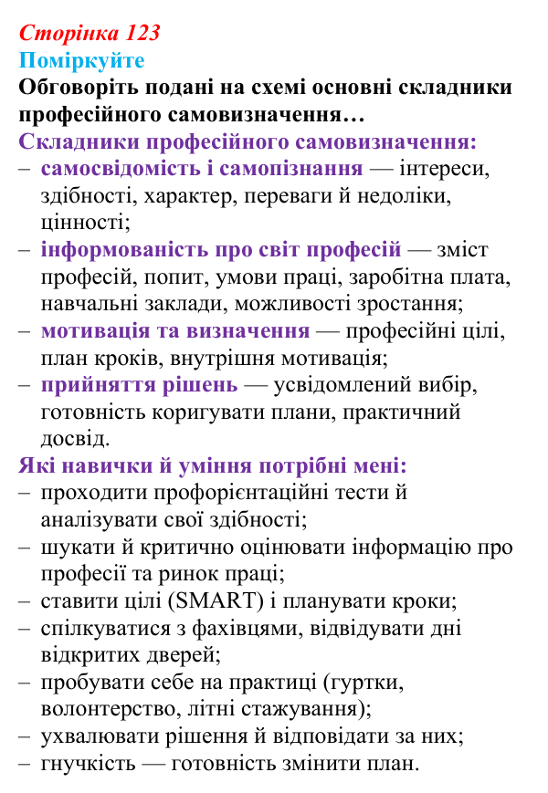 Відповідь до завдання 1 (с. 123) зі здоров’я, безпеки та добробуту для 9 класу, Поліщук 2026: Самовизначення та вибір...