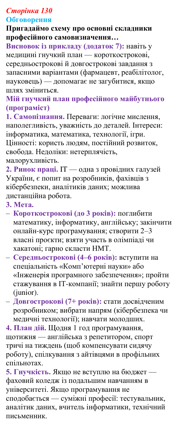 Відповідь до завдання 1 (с. 130) зі здоров’я, безпеки та добробуту для 9 класу, Поліщук 2026: Самовизначення та вибір...