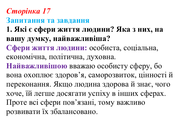 Відповідь до запитання 1 (с. 17) зі здоров’я, безпеки та добробуту для 9 класу, Поліщук 2026: Життєве кредо. Сфери життя...