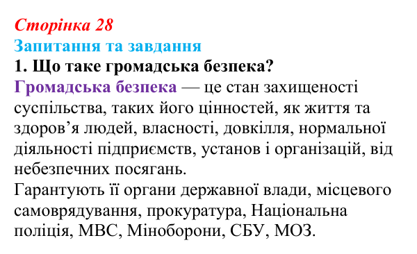 Відповідь до запитання 1 (с. 28) зі здоров’я, безпеки та добробуту для 9 класу, Поліщук 2026: Сучасний комплекс проблем...