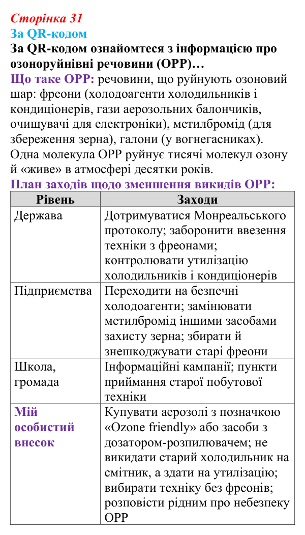 Відповідь до завдання 1 (с. 31) зі здоров’я, безпеки та добробуту для 9 класу, Поліщук 2026: Глобальні проблеми людства...