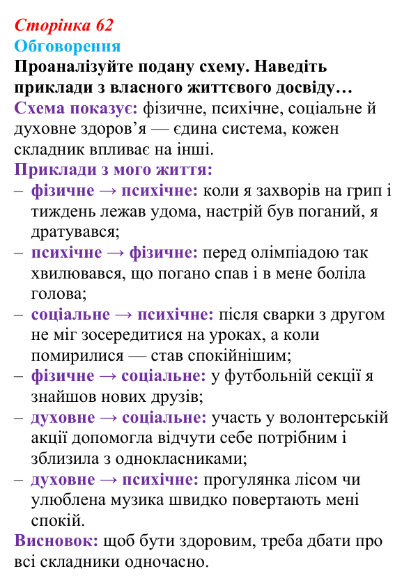 Відповідь до завдання 1 (с. 62) зі здоров’я, безпеки та добробуту для 9 класу, Поліщук 2026: Взаємозв’язок складників...