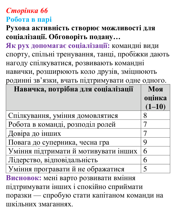 Відповідь до завдання 1 (с. 66) зі здоров’я, безпеки та добробуту для 9 класу, Поліщук 2026: Взаємозв’язок складників...