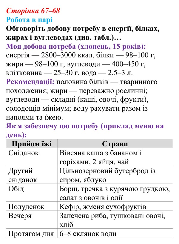 Відповідь до завдання 1 (с. 67–68) зі здоров’я, безпеки та добробуту для 9 класу, Поліщук 2026: Взаємозв’язок складників...
