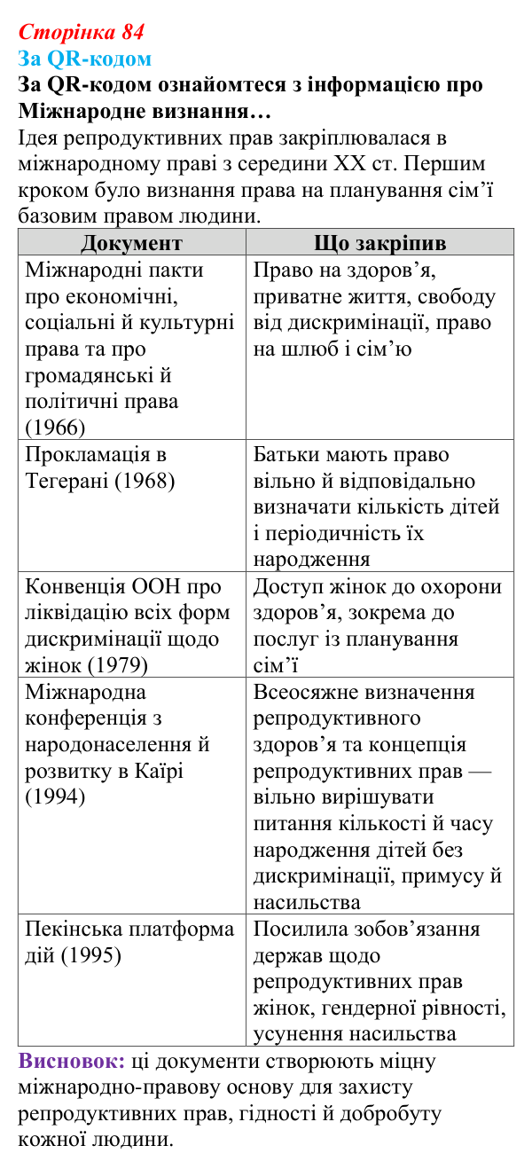 Відповідь до завдання 1 (с. 84) зі здоров’я, безпеки та добробуту для 9 класу, Поліщук 2026: Репродуктивне та сексуальне...